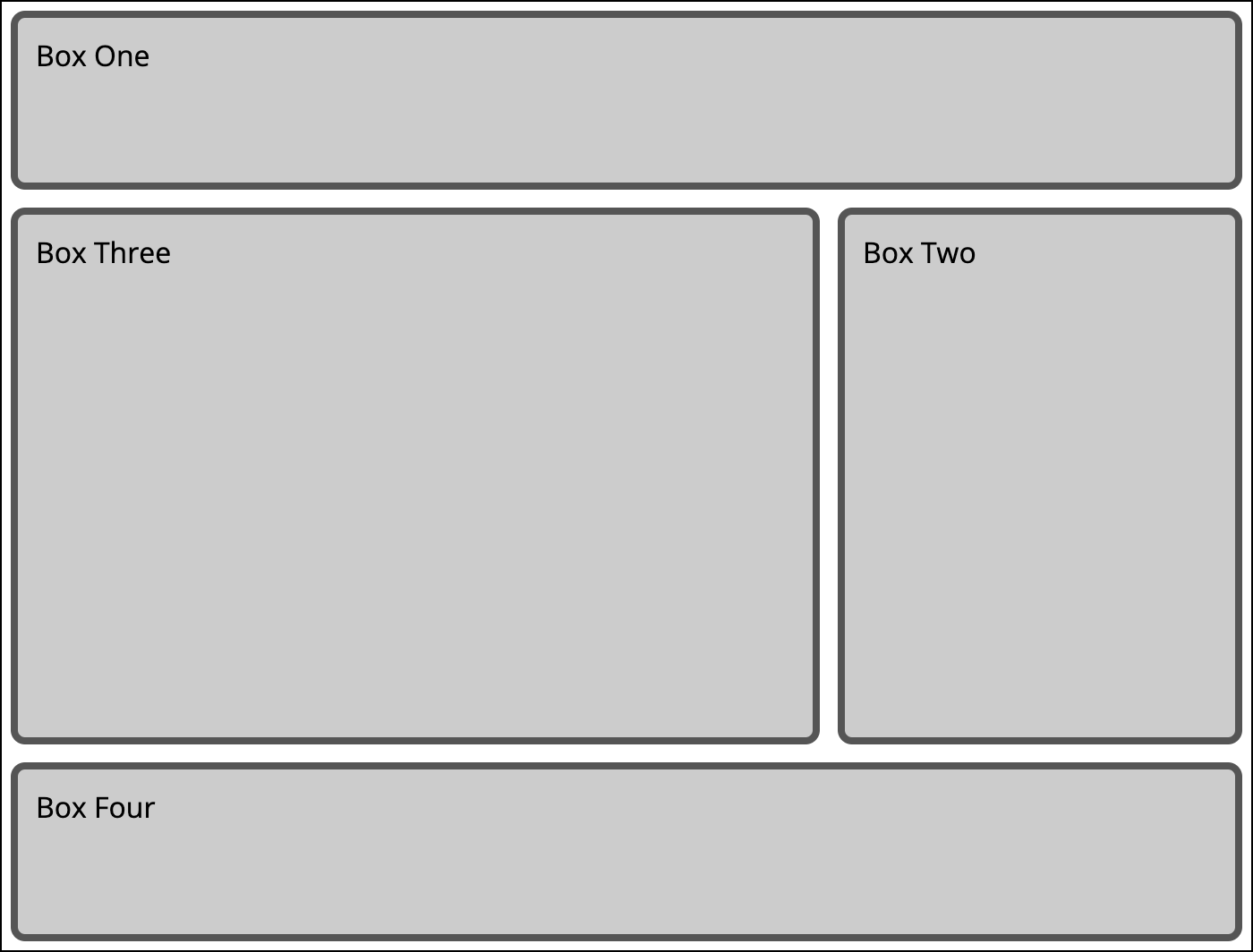 grid part 3 example